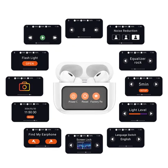 Casti Wireless, Ear Buds, BT 5.4, 360mAh, Touch Display LED, ANC, Slide Tuning, Alb - imagine 2