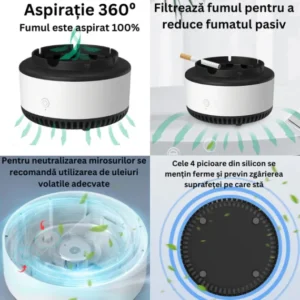 SCRUMIERA ELECTRICA INTELIGENTA CU ASPIRATIE 1+1