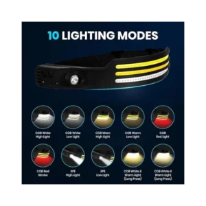 Lanterna cap cu 3 benzi LED senzor miscare